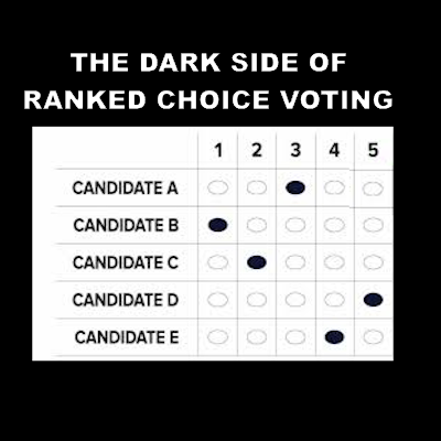 Vance Cast - Ranked Choice Voting